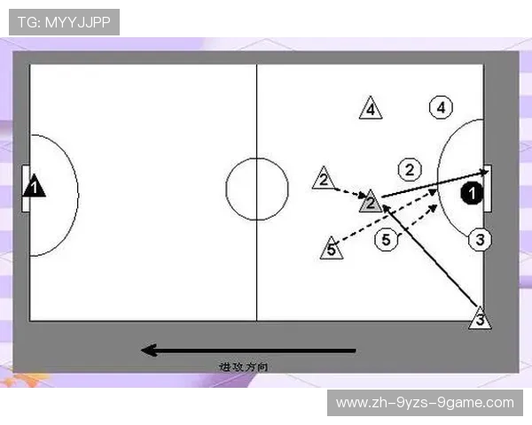 足球比赛中的进攻战术与射门技巧分析