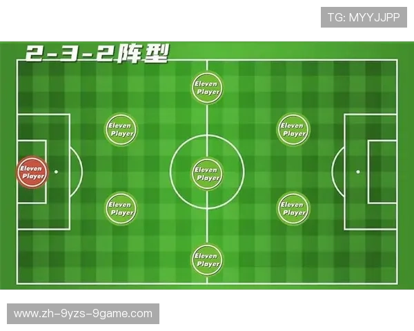 足球比赛中的边路进攻与防守破解 足球比赛中的边路进攻与防守破解